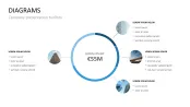 Company Presentation Toolbox