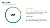 Company Presentation Toolbox