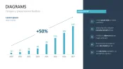 Company Presentation Toolbox