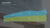 Company Presentation Toolbox