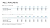 Company Presentation Toolbox