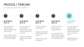 Company Presentation Toolbox