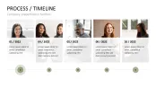 Company Presentation Toolbox