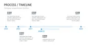 Company Presentation Toolbox