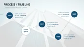 Company Presentation Toolbox