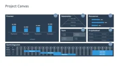 Project Canvas 