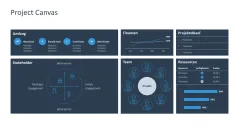 Project Canvas 