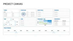 Project Canvas