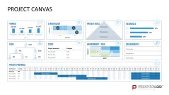 Project Canvas