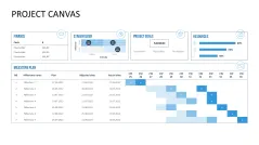 Project Canvas