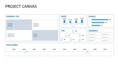 Project Canvas