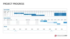Project Canvas