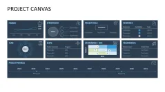 Project Canvas