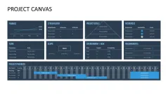 Project Canvas