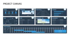 Project Canvas