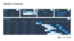 Project Canvas