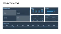 Project Canvas