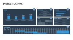 Project Canvas