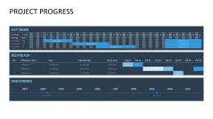 Project Canvas
