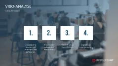 VRIO Analyse 