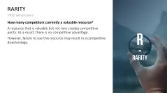 VRIO Analysis