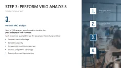 VRIO Analysis