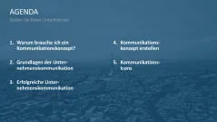 Kommunikationskonzept 