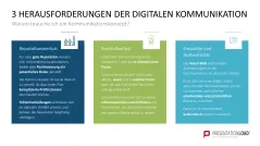 Kommunikationskonzept 