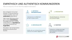 Kommunikationskonzept 