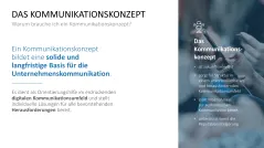 Kommunikationskonzept 