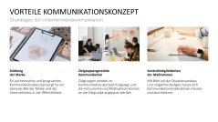 Kommunikationskonzept 