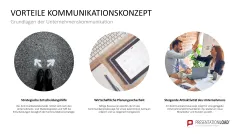 Kommunikationskonzept 