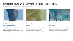 Kommunikationskonzept 