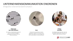 Kommunikationskonzept 