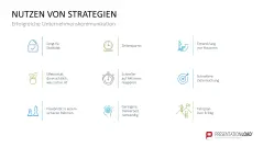 Kommunikationskonzept 