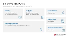 Kommunikationskonzept 