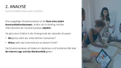 Kommunikationskonzept 