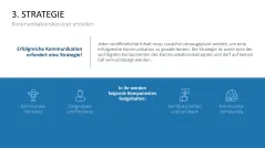 Kommunikationskonzept 