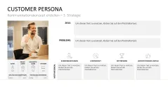 Kommunikationskonzept 