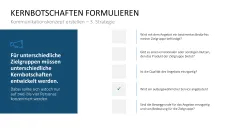 Kommunikationskonzept 