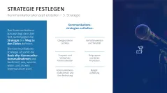 Kommunikationskonzept 