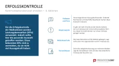 Kommunikationskonzept 