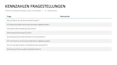 Kommunikationskonzept 