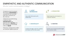 Communications Strategy