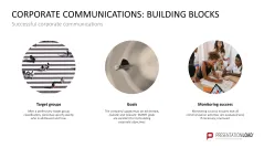 Communications Strategy