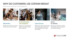Communications Strategy