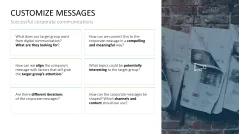 Communications Strategy