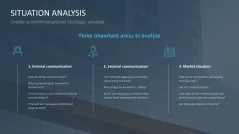 Communications Strategy