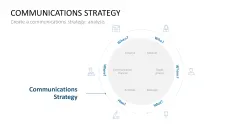 Communications Strategy