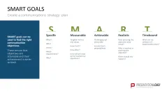 Communications Strategy